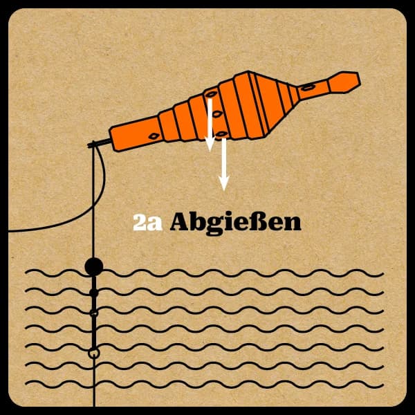 Abgießen bis zur gewünschten Wasserfüllmenge