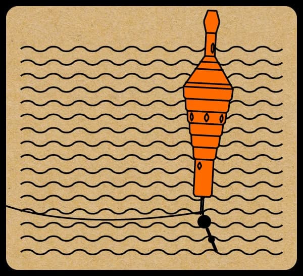 Gesenkte Rutenspitze zum Führen